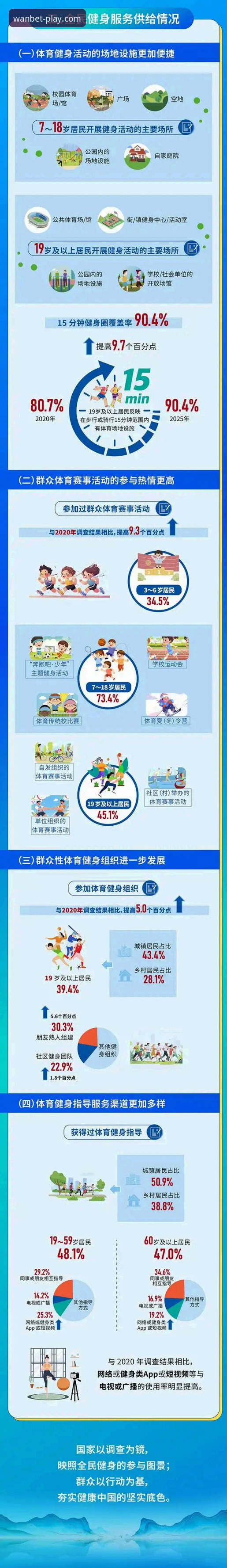 博万体育平台2025新版上线：官网地址更新与功能深度评测
